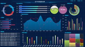Wyn-嵌入式BI数据分析工具