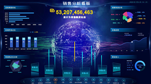 BIP数据服务平台